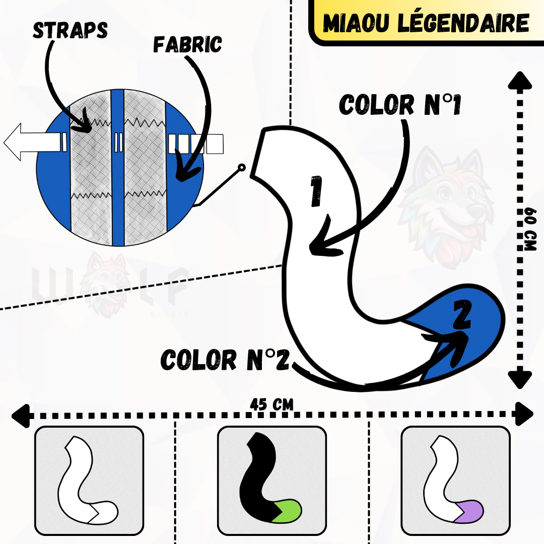 Model “LEGENDARY MEOW”