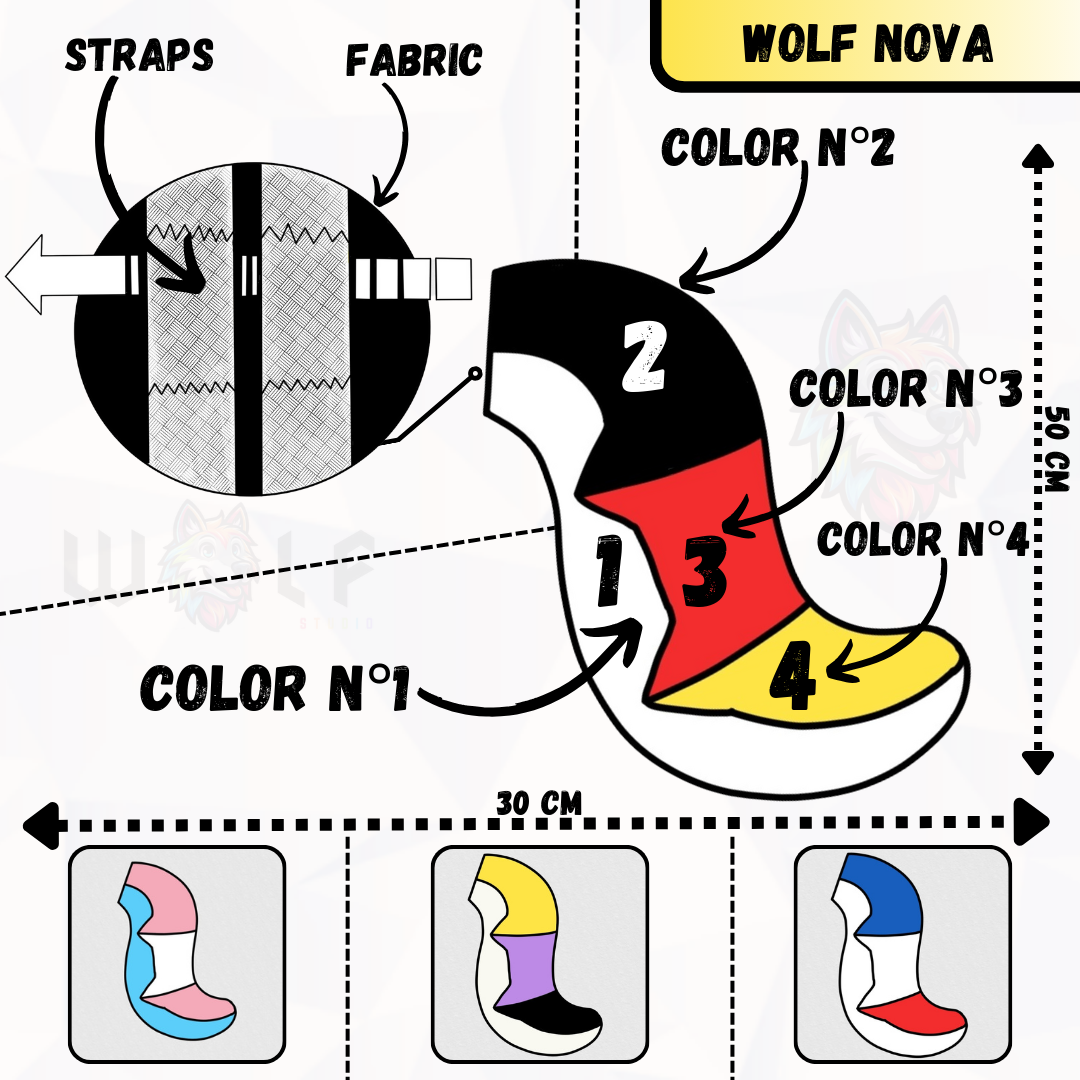Modèle "WOLF NOVA"