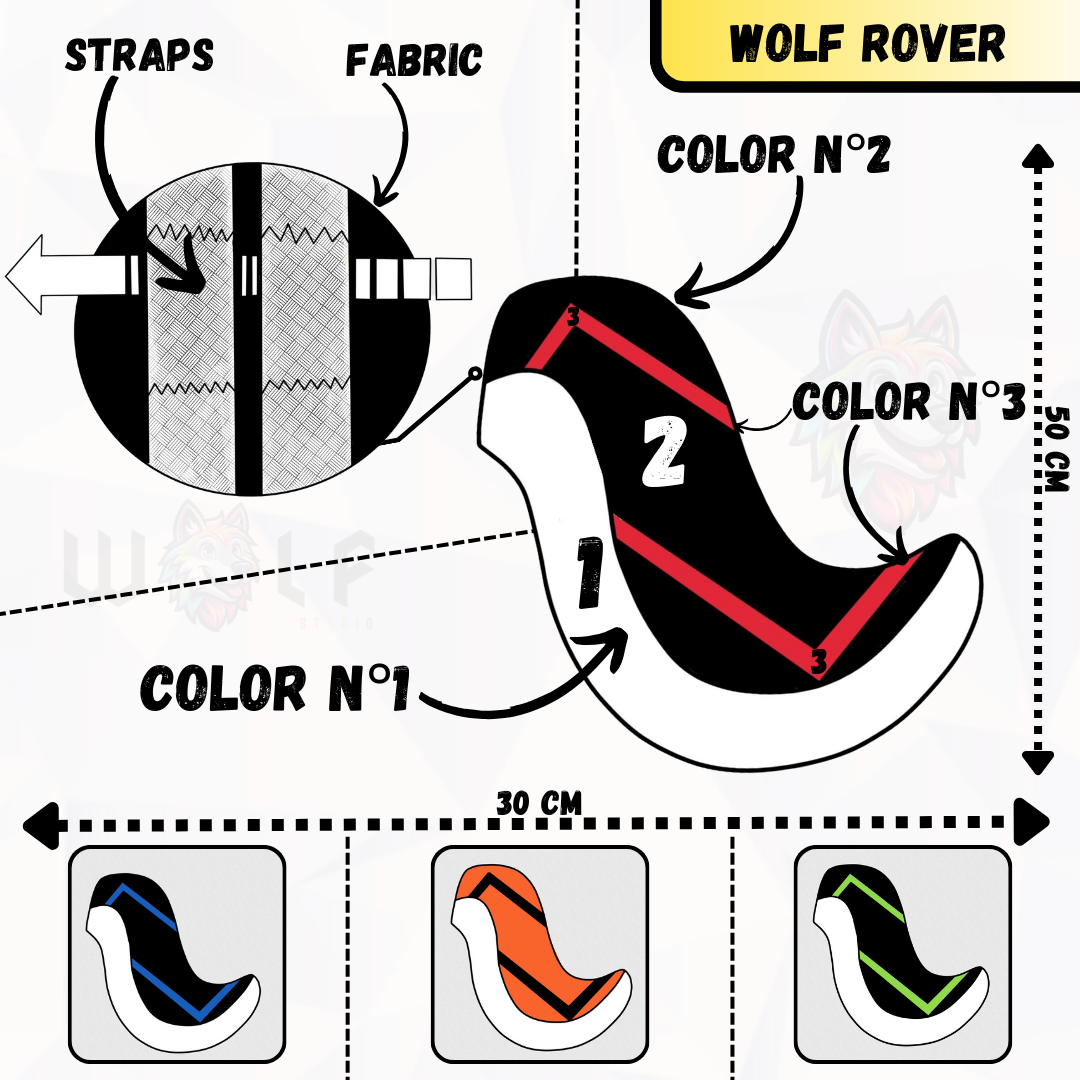 Modèle "WOLF ROVER"
